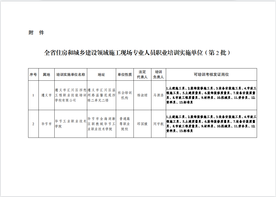 微信截图_20221201143241