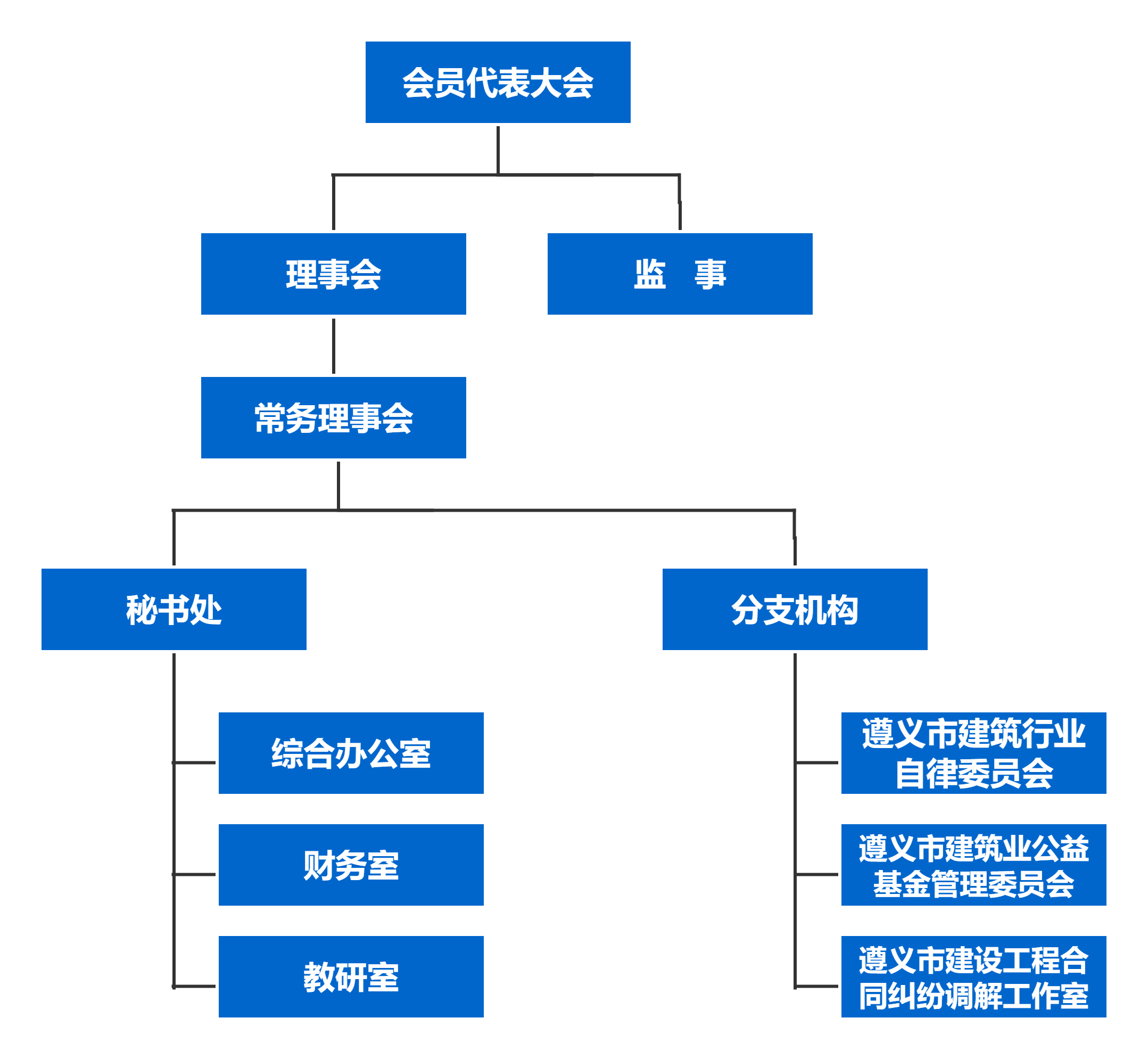 6914ac9b812774e5ef6492b5718f7fbc